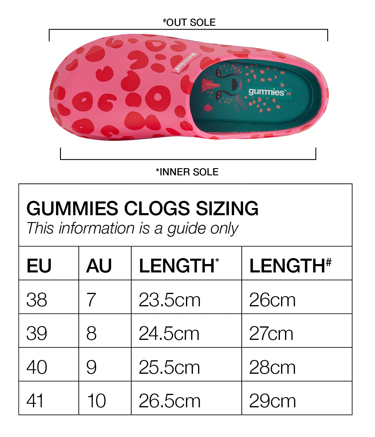 Gummies Gummies | Dark Green