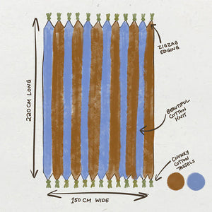 Loco Living Azure Throw Blanket (220cm x 150cm )