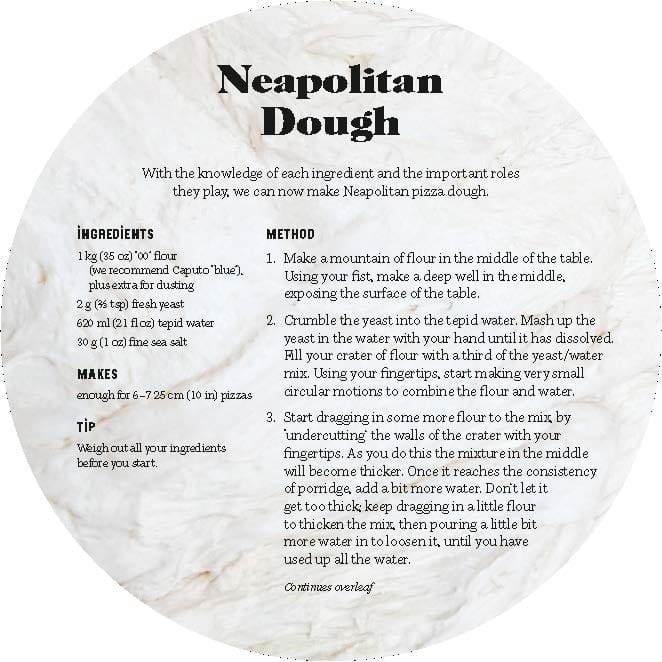 Sunday Merchant Pizza | 20 Recipe Cards by Pizza Pilgrims