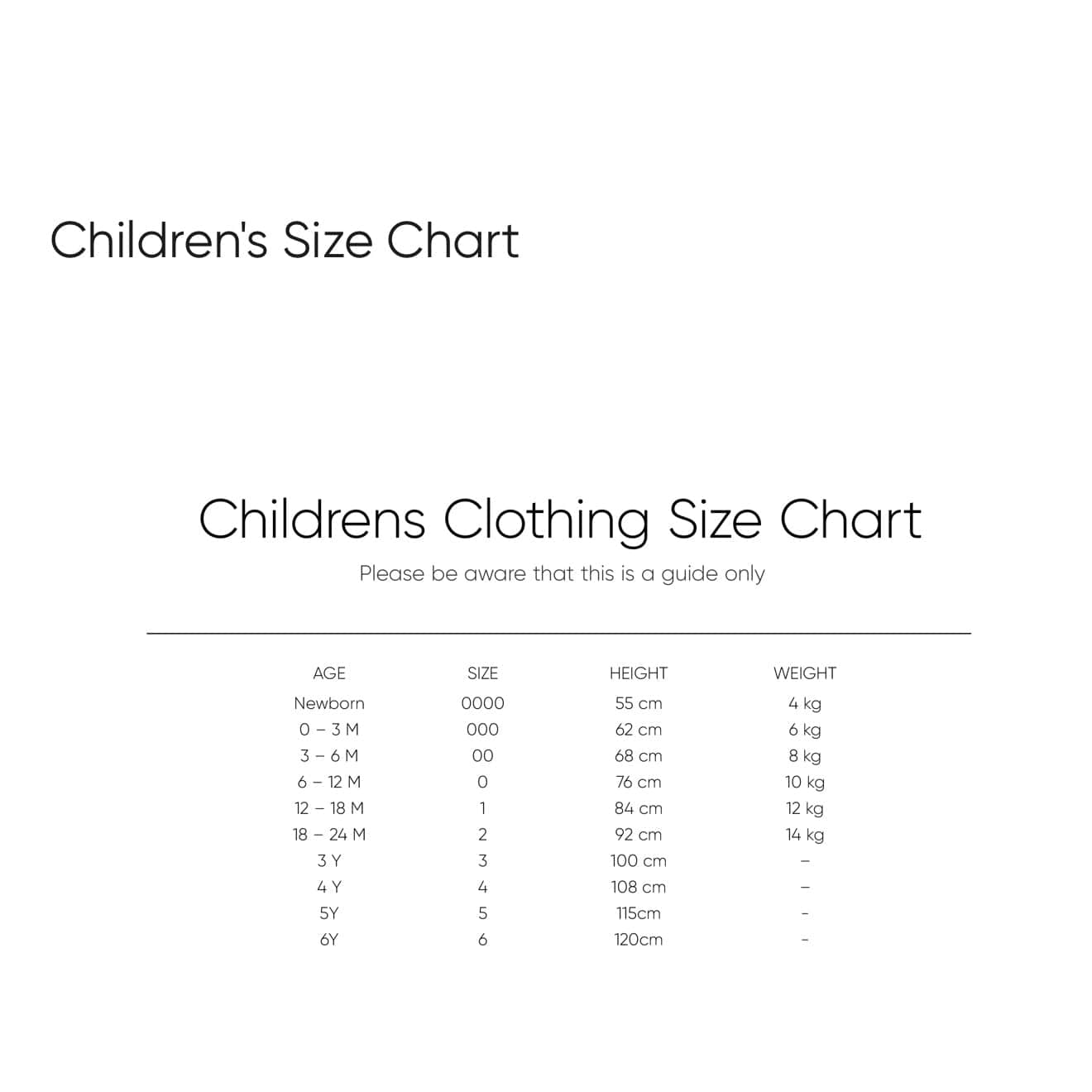 Walnut Meadow Overalls | Frutas Fescas | Walnut Kids